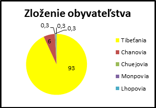 mirny2_zps312cff72.png, 7,9kB