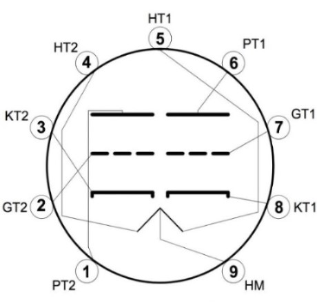 elektrnka diagram