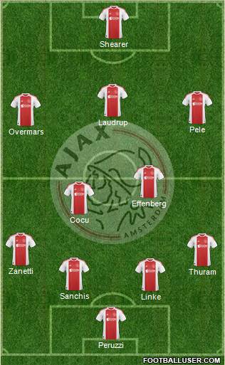 78097_AFC_Ajax.jpg, 36kB